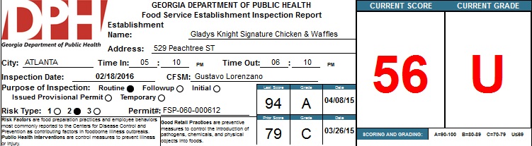 Gladys Knight Chicken & Waffles
