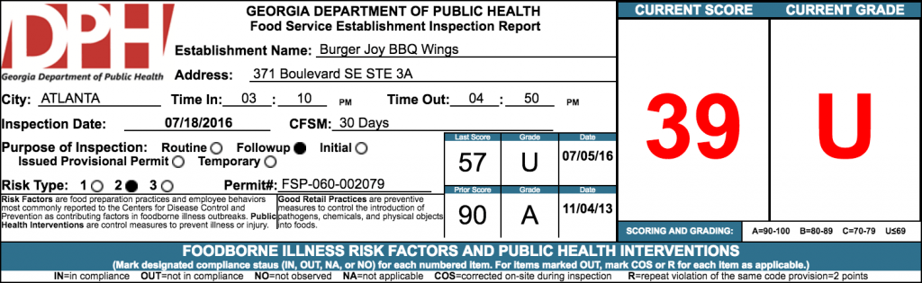 Burger Joy BBQ Wings - Failed Health Inspection
