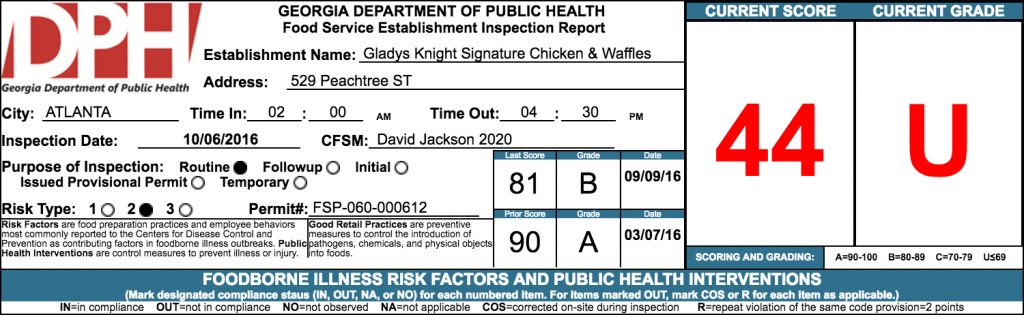Gladys Knight | Failed Atlanta Health Inspection