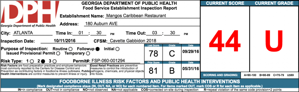 Mangos Caribbean | Failed Atlanta Health Inspection