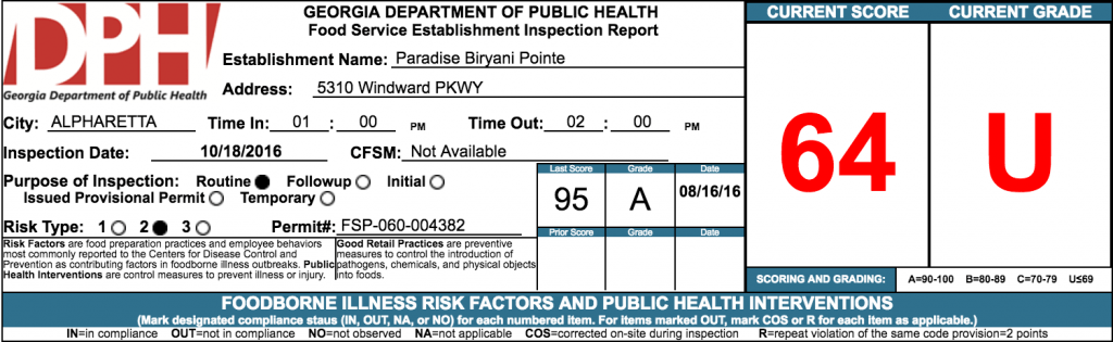 Paradise | Failed Atlanta Health Inspection