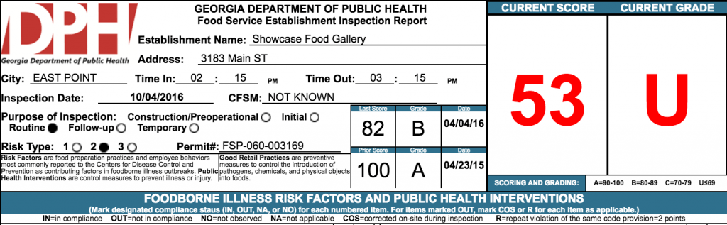 Showcase Food Gallery | Failed Atlanta Health Inspection