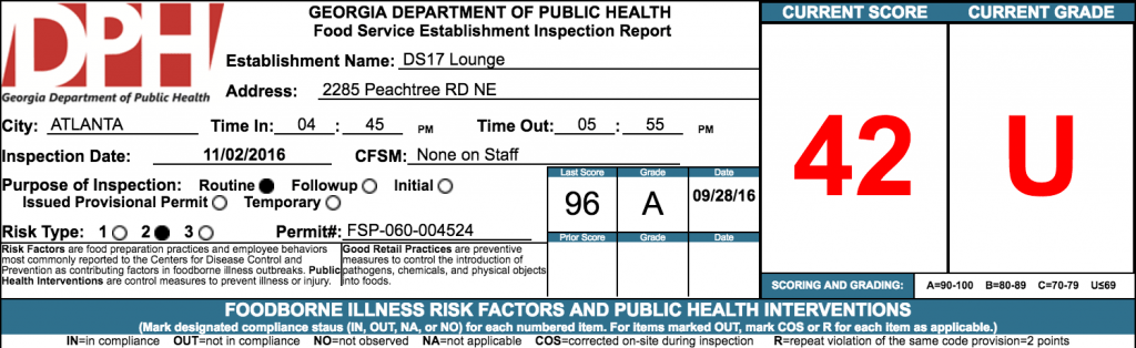 DS17 Lounge - Failed Restaurant Health Inspection