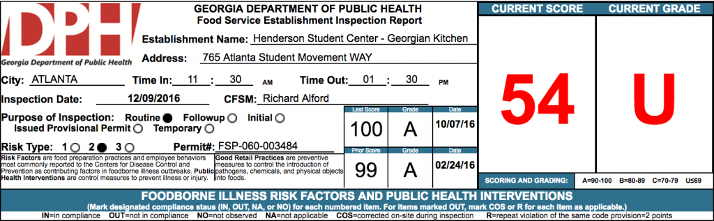 Henderson Student Center - Georgian Kitchen - Failed Health Inspection