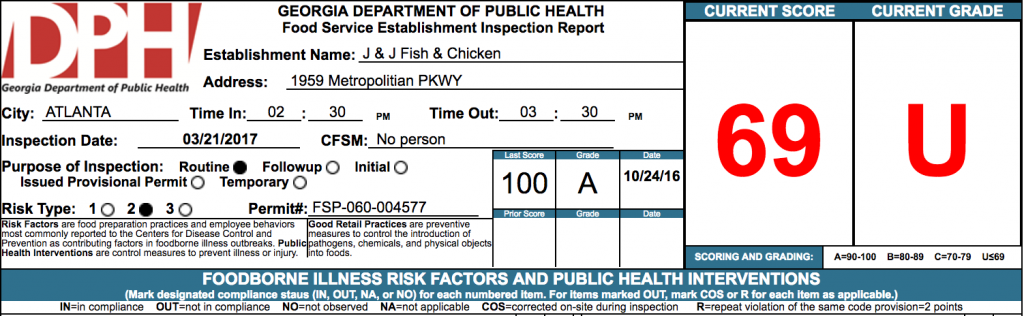 J+J Fish & Chicken - Failed Health Inspection