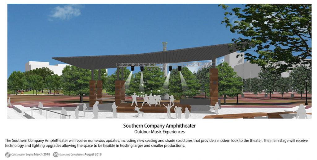 Centennial Olympic Park - Southern Company Amphitheater