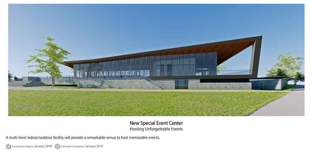 Centennial Olympic Park - Special Events Center