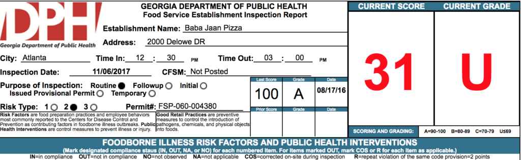 Baba Jaan Pizza - November 2017 Failed Atlanta Health Inspection