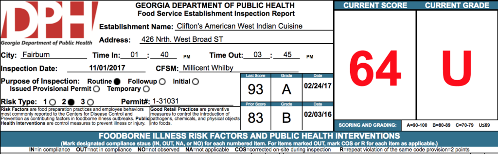 Clifton's American West Indian Cuisine - November 2017 Failed Atlanta Health Inspection