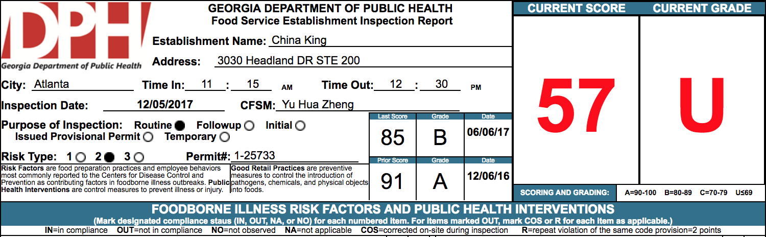 China King City Garden Fail December Health Inspections What