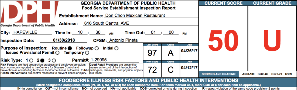 Don Chon Mexican Restaurant - Failed Atlanta Health Inspection