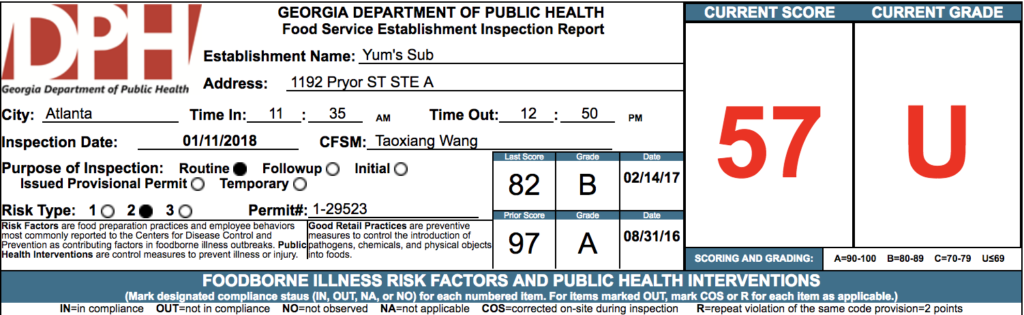 Yum's Sub - Failed Atlanta Health Inspections