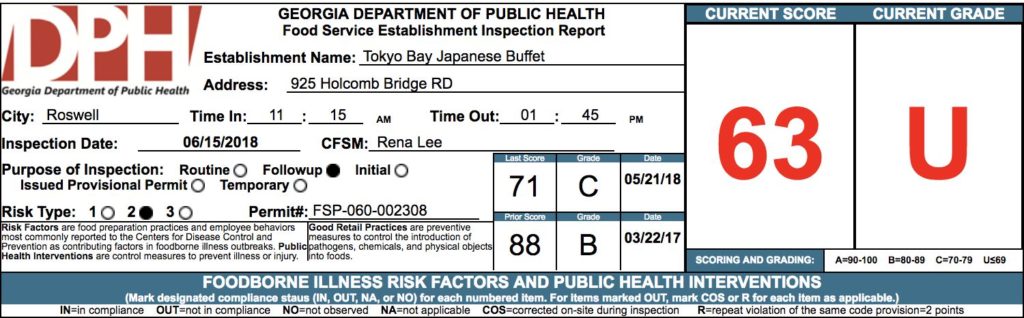 Tokyo Bay - Failed Atlanta Health Inspection
