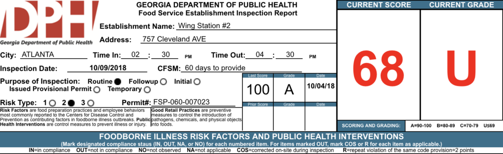 Wing Station #2 - Atlanta Failed Health Inspection