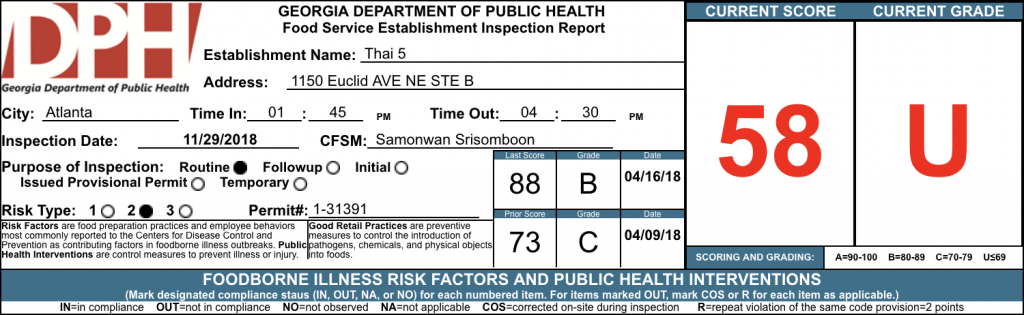 Thai 5 - Failed Atlanta Health Inspection