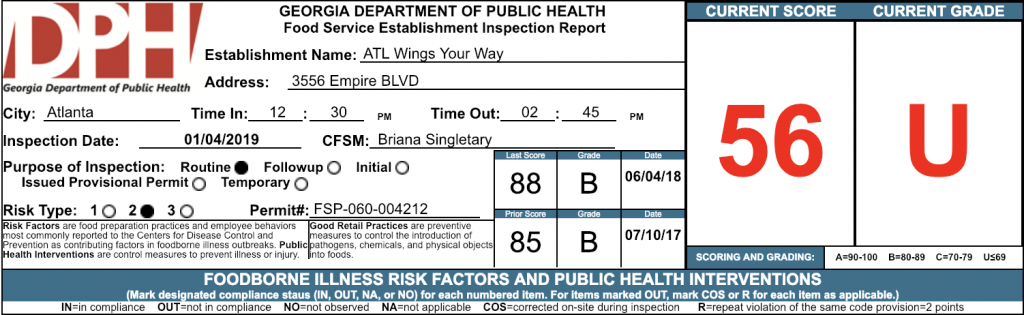ATL Wings Your Way - Failed Atlanta Health Inspections