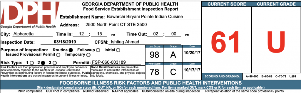 Bawarchi Biryani Pointe Indian Cuisine - Failed Atlanta Restaurant Health Inspection