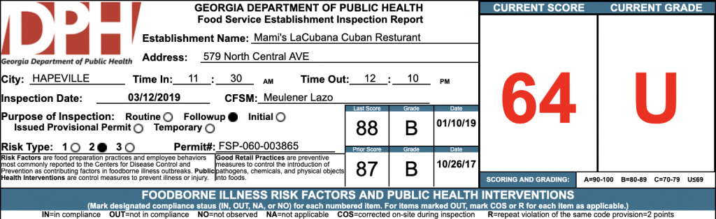 Mami's LaCubana Cuban Resturant - Failed Atlanta Restaurant Health Inspection