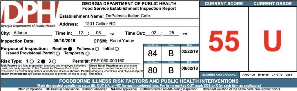 DePalma's Italian Cafe - Failed Atlanta Health Inspections