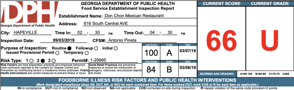 Don Chon Mexican Restaurant - Failed Atlanta Health Inspections