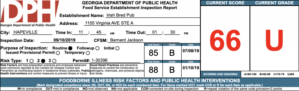 Irish Bred Pub - Failed Atlanta Health Inspections